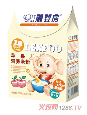 뷿OI(yng)B(yng)׷2κb