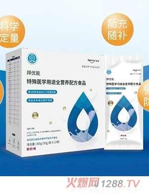 ݃(yu)t(y)W(xu);ȫI(yng)B(yng)䷽ʳƷ