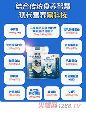 ţƢăͯL(zhng)I(yng)B(yng)̷